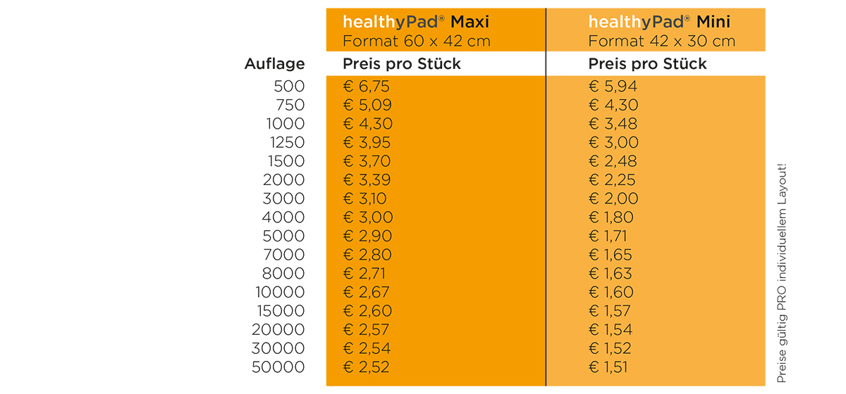 Healthy-Pad-Preise-Salzkammergut-Druck-Mittermueller