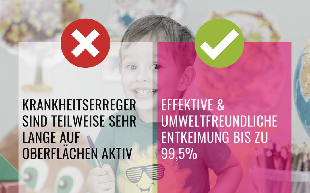 Keimfreie Arbeitsfläche healthyPad®