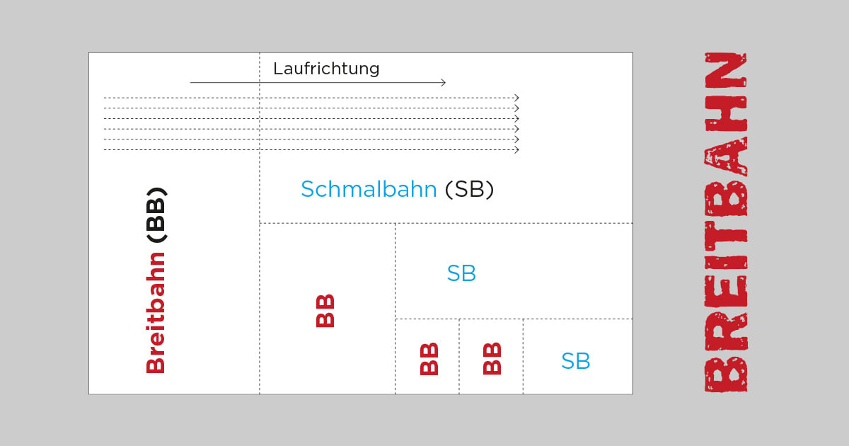 laufrichtung-bei-papier-salzkammergut-druck-mittermueller